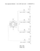 Process and system of power saving lighting diagram and image