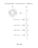 Process and system of power saving lighting diagram and image