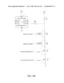 Process and system of power saving lighting diagram and image