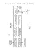 Backlight control circuit diagram and image