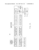 Backlight control circuit diagram and image