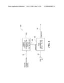 MOTOR CONTROLLER diagram and image