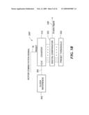 MOTOR CONTROLLER diagram and image