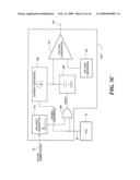 MOTOR CONTROLLER diagram and image