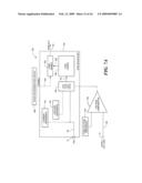 MOTOR CONTROLLER diagram and image