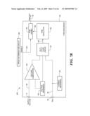 MOTOR CONTROLLER diagram and image