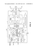 MOTOR CONTROLLER diagram and image