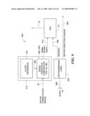 MOTOR CONTROLLER diagram and image