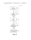 MOTOR CONTROLLER diagram and image