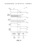 MOTOR CONTROLLER diagram and image