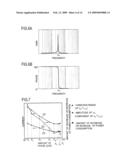 Motor Control Device And Compressor diagram and image