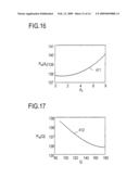 Motor Control Device And Compressor diagram and image