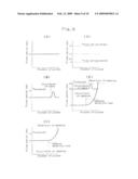 MOTOR DRIVE DEVICE diagram and image