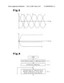 METHOD AND APPARATUS FOR CONTROLLING ELECTRIC MOTOR diagram and image