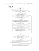 METHOD AND APPARATUS FOR CONTROLLING ELECTRIC MOTOR diagram and image