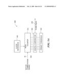 MOTOR CONTROLLER HAVING A MULTIFUNCTION PORT diagram and image