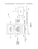 MOTOR CONTROLLER HAVING A MULTIFUNCTION PORT diagram and image