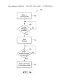 MOTOR CONTROLLER HAVING A MULTIFUNCTION PORT diagram and image