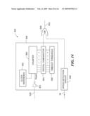 MOTOR CONTROLLER HAVING A MULTIFUNCTION PORT diagram and image