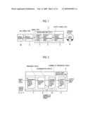 Stepper Motor Control Apparatus diagram and image