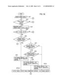 Stepper Motor Control Apparatus diagram and image