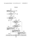 Stepper Motor Control Apparatus diagram and image