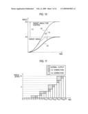 Stepper Motor Control Apparatus diagram and image