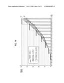 Stepper Motor Control Apparatus diagram and image