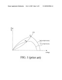 SOLAR ENERGY CHARGING/DISCHARGING SYSTEM AND CHARGING/DISCHARGING METHOD THEREOF diagram and image