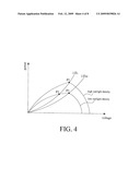 SOLAR ENERGY CHARGING/DISCHARGING SYSTEM AND CHARGING/DISCHARGING METHOD THEREOF diagram and image