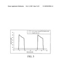 SOLAR ENERGY CHARGING/DISCHARGING SYSTEM AND CHARGING/DISCHARGING METHOD THEREOF diagram and image