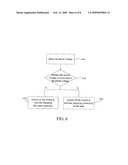 SOLAR ENERGY CHARGING/DISCHARGING SYSTEM AND CHARGING/DISCHARGING METHOD THEREOF diagram and image