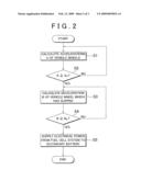 Voltage Control System and Vehicle Comprising Voltage Control System diagram and image