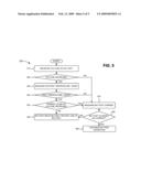 BATTERY SHORT CIRCUIT MONITORING diagram and image