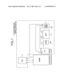 Apparatus for controlling power generated by on-vehicle generator on the basis of internal status of on-vehicle battery diagram and image