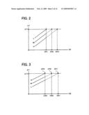 CHARGING APPARATUS HAVING A SWITCHING ELEMENT FOR CONTROLLING CHARGING POWER diagram and image