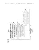 CHARGING APPARATUS HAVING A SWITCHING ELEMENT FOR CONTROLLING CHARGING POWER diagram and image