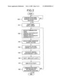 Device for controlling power generated in vehicle diagram and image