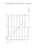 DC-DC CONVERTER diagram and image