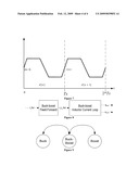 DIGITAL AVERAGE INPUT CURRENT CONTROL IN POWER CONVERTER diagram and image