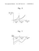 LOW POWER CONSUMING MIXED MODE POWER AMPLIFIER diagram and image