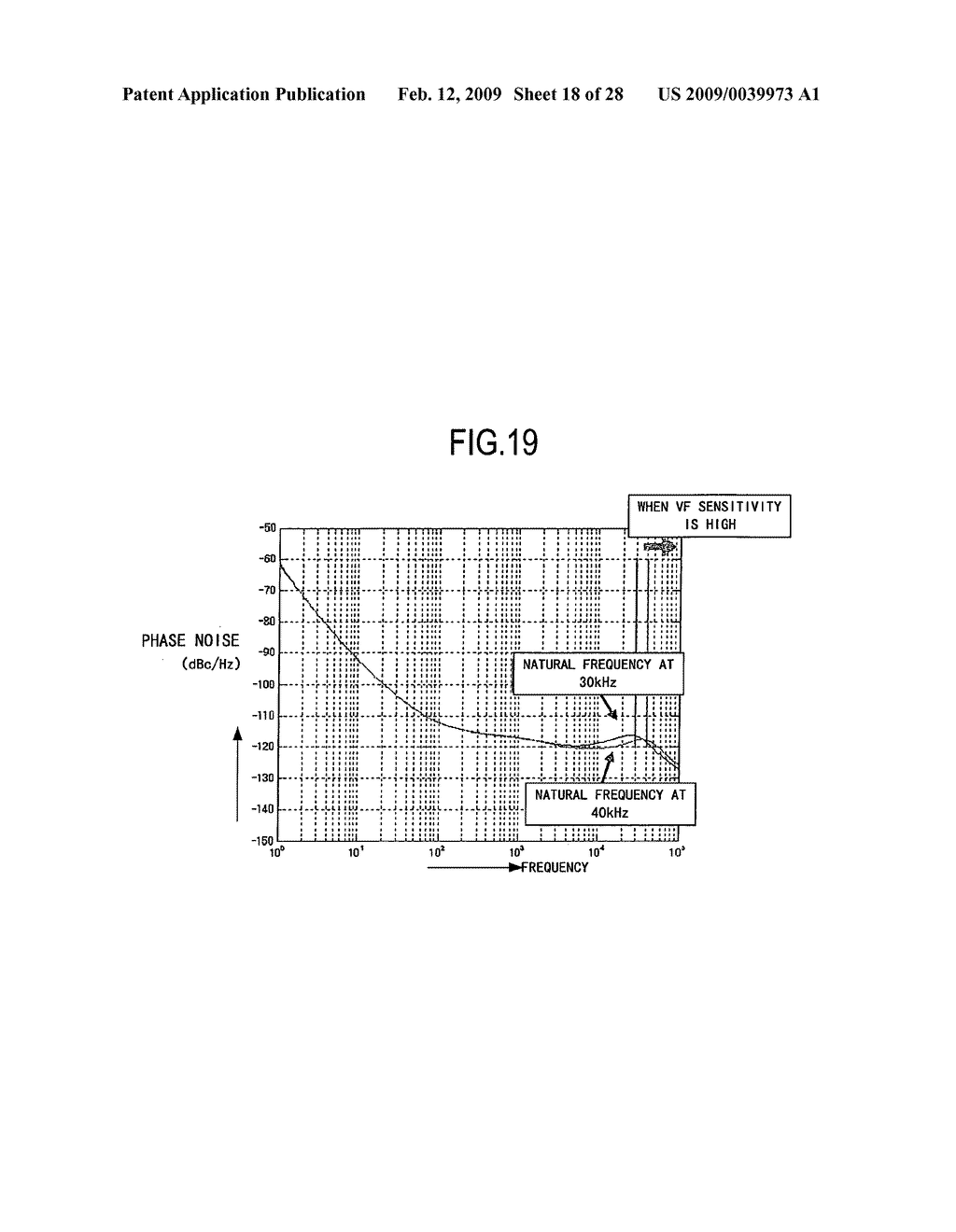 VCO driving circuit and frequency synthesizer - diagram, schematic, and image 19