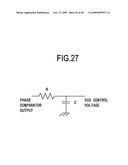 VCO driving circuit and frequency synthesizer diagram and image