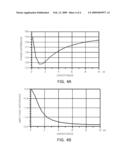 BALUN TRANSFORMER diagram and image