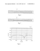Magnetically Tunable Filter with Coplanar Lines diagram and image