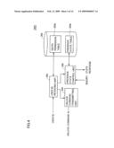 SYSTEM AND METHOD FOR POWER MANAGEMENT DIRECTED TO IMAGE FORMING APPARATUS, AND USAGE MANAGEMENT APPARATUS OF IMAGE FORMING APPARATUS diagram and image