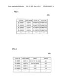 SYSTEM AND METHOD FOR POWER MANAGEMENT DIRECTED TO IMAGE FORMING APPARATUS, AND USAGE MANAGEMENT APPARATUS OF IMAGE FORMING APPARATUS diagram and image