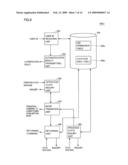 SYSTEM AND METHOD FOR POWER MANAGEMENT DIRECTED TO IMAGE FORMING APPARATUS, AND USAGE MANAGEMENT APPARATUS OF IMAGE FORMING APPARATUS diagram and image