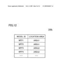 SYSTEM AND METHOD FOR POWER MANAGEMENT DIRECTED TO IMAGE FORMING APPARATUS, AND USAGE MANAGEMENT APPARATUS OF IMAGE FORMING APPARATUS diagram and image