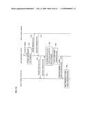 SYSTEM AND METHOD FOR POWER MANAGEMENT DIRECTED TO IMAGE FORMING APPARATUS, AND USAGE MANAGEMENT APPARATUS OF IMAGE FORMING APPARATUS diagram and image